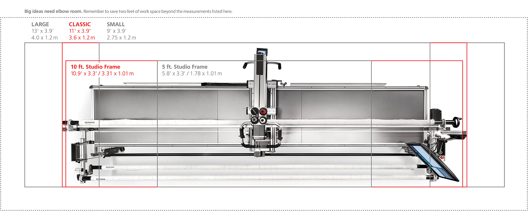 BERNINA Floorplan for Longarm-Machine Frames