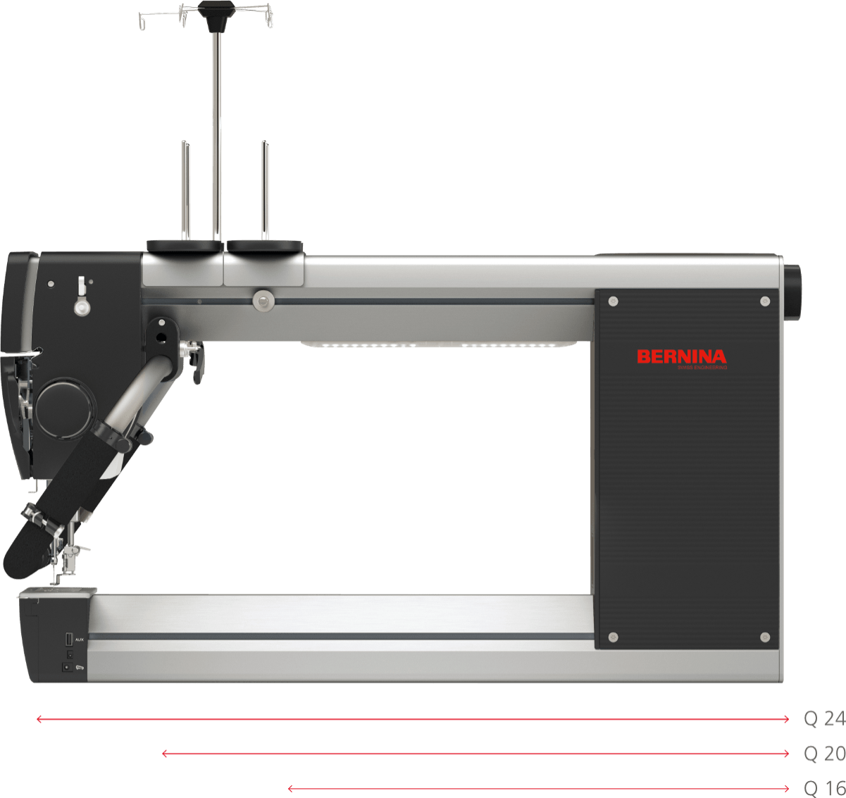 Midarm Quilting Machines vs Longarm Machines The Grace Company