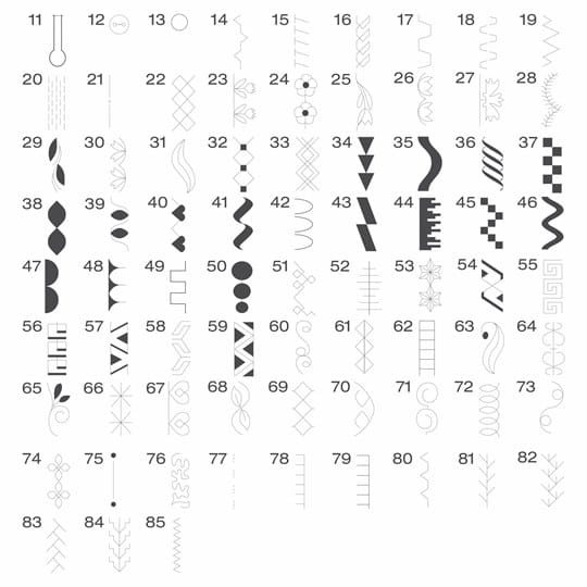 Bernina stitch settings chart