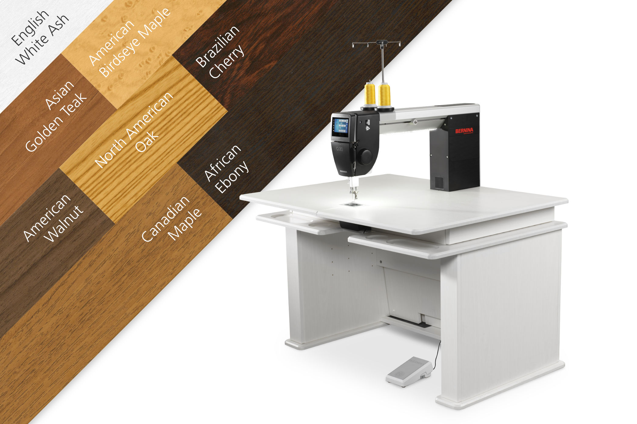 BERNINA Q 20 sitdown longarm quilting machine for BIG Quiltartwork